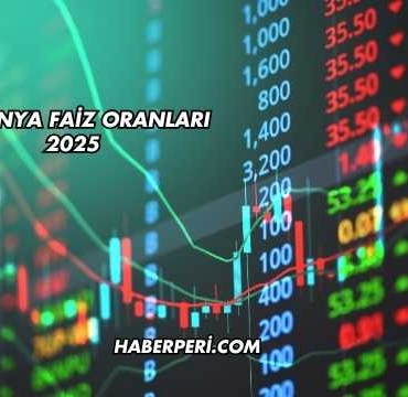Almanya Faiz Oranları 2025
