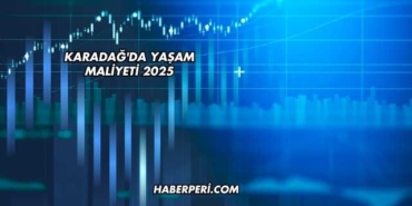 Karadağ'da Yaşam Maliyeti 2025