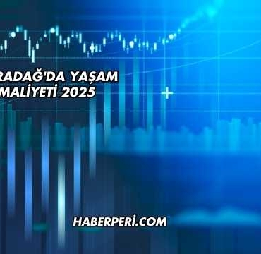 Karadağ'da Yaşam Maliyeti 2025
