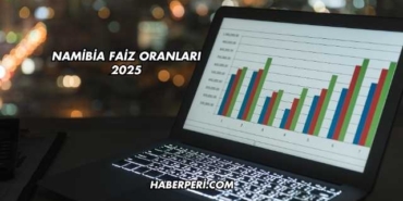 Namibia Faiz Oranları 2025