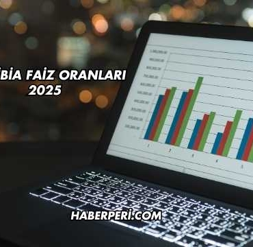 Namibia Faiz Oranları 2025