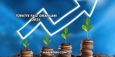 Türkiye Faiz Oranları 2025